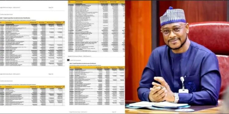 Zamfara Gov. Dauda Faces Backlash Over N3.68bn Travel Budget