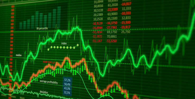 Nigeria’s Stock Market Sustains Bullish Trend with N677 Billion Gain