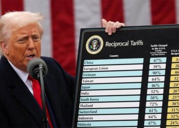 US to Enforce 25% Tariffs on Indian Goods From August 27