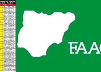 FG, States, LGs Share N2.1 Trillion in September Revenue