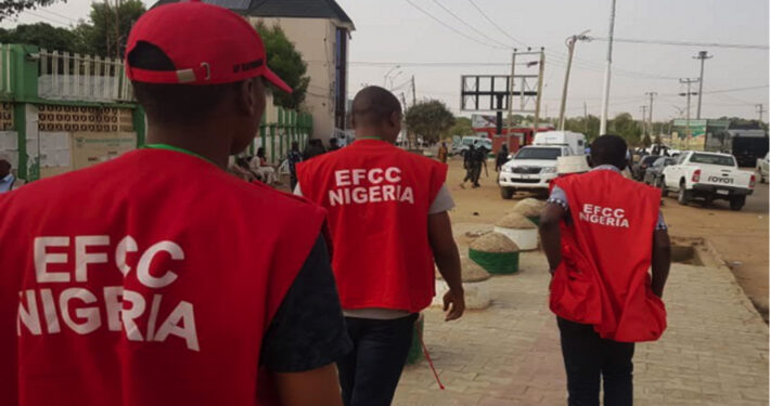 EFCC Urged to Probe 2024-2025 Financial Dealings of Five Kogi LGAs