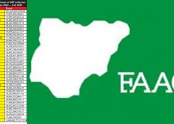FG, States, LGAs Share N2.094trn Revenue For October