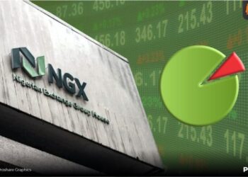 FX Inflow: External Reserves Up 8.2% Year-on-Year to $43.32bn