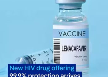 Kenya Deploys New High Efficacy HIV Prevention Injection