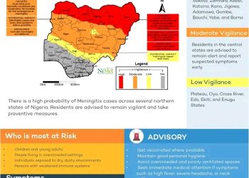Weather Advisory: ‎Expect Dust Haze Across Nigeria, NiMet Warns