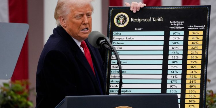 US Hits Nigeria, 80 Other Countries With New Tariffs Citing ‘Forced Labour’
