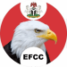Osun Account Restriction: Group Warns Against Politicising EFCC Probe