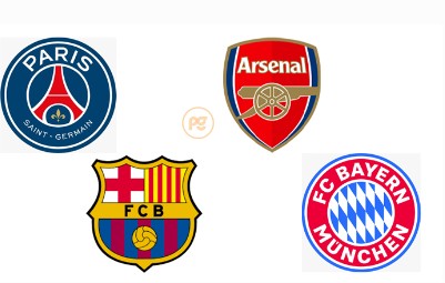 Full List of UCL League Phase Draw: Man U Draw Bayern, Atleti; Barcelona Face Man City, PSG